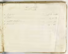 Composizioni - I-Nc, 33.4.36B