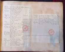 Composizioni - F-Pn, H 659(IV)