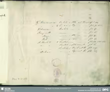 Composizioni - D-Dl, Mus.1-J-2,2