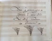 Dove le piante giro, frontespizio