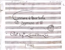C. 1
