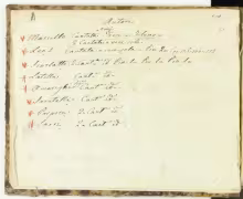 Composizioni - I-Nc, Cantate 23