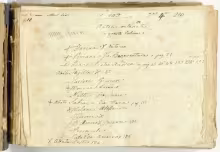 Composizioni - I-Nc, 33.4.4