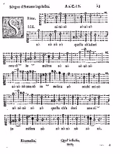 Sì quella tu sei ch’il mio cor - I-Bc, AA.94/6