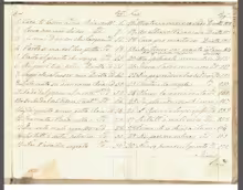 Composizioni / Leo, Leonardo Ortensio Salvatore : di - I-Nc, Cantate 173 (=33.3.23)