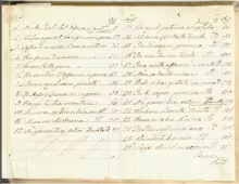 Composizioni - I-Nc, Cantate 172 (=33.2.27)