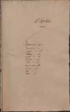 Tutti li miei pensieri entro il mio sen - D-Bsb, Mus.ms.30182/21