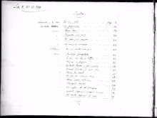 Composizioni - B-Bc, 12899