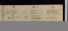 Composizioni - I-Bc, V.289