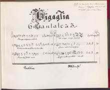 terzetto / Clari, Giovanni Carlo Maria - B-Bc, 15181