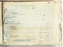 Composizioni - I-Nc, 33.4.15 (olim Arie. 45)