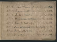 Cantate / Heinichen, Johann David - D-Dl, Mus. 2398-J-2