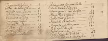 Composizioni - B-Bc, 55858 olim FA-VI-87