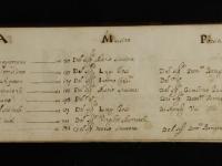 Indice alfabetico (1) - © Bologna, Museo internazionale e Biblioteca della musica