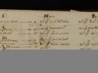 Indice alfabetico (4) - © Bologna, Museo internazionale e Biblioteca della musica