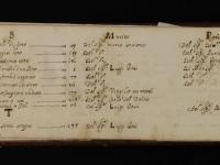 Indice alfabetico (6) - © Bologna, Museo internazionale e Biblioteca della musica