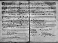 © Bruxelles - Conservatoire Royal, Bibliothèque