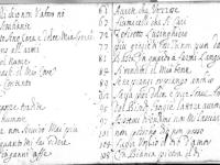 © Bruxelles - Conservatoire Royal, Bibliothèque