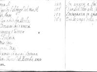 © Bruxelles - Conservatoire Royal, Bibliothèque