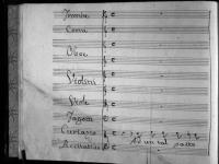 © Bruxelles - Conservatoire Royal, Bibliothèque