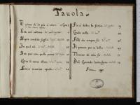 Tavola - © Bologna - Museo internazionale e biblioteca della musica