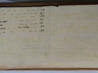 Indice C. Iv - © Roma - Biblioteca Casanatense