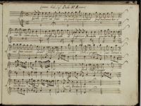 Dalle Sponde del Nilo